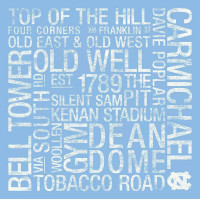 Yazı Sanatları - Kanvas Tablo